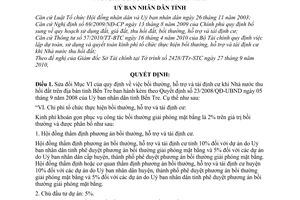 Quyết định 27/2010/QĐ-UBND sửa đổi Quyết định 23/2008/QĐ-UBND