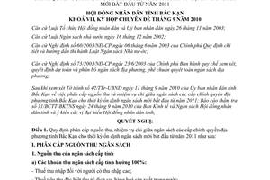 Nghị quyết 23/2010/NQ-HĐND phân cấp nguồn thu và nhiệm vụ chi giữa ngân sách