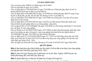 Quyết định 28/2010/QĐ-UBND hỗ trợ đầu tư hạ tầng Cụm công nghiệp