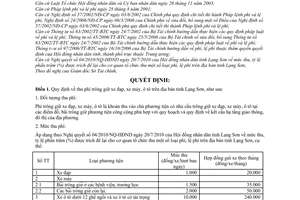 Quyết định 07/2010/QĐ-UBND thu phí trông giữ xe đạp, xe máy, ô tô