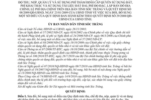 Quyết định 21/2010/QĐ-UBND sửa đổi Quyết định 29/2008/QĐ-UBND