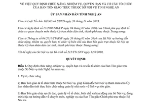 Quyết định 72/2010/QĐ-UBND chức năng quyền hạn cơ cấu tổ chức Ban Tôn giáo Sở Nội vụ Nghê An