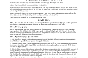 Quyết định 32/2010/QĐ-UBND tổ chức hội nghị hội thảo quốc tế thành phố Đà Nẵng