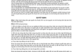 Quyết định 08/2010/QĐ-UBND bảng đơn giá nguồn thu lĩnh vực tài nguyên