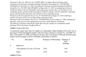 Circular No. 156/2010/TT-BTC amending the export duty rates for apatite ore comm