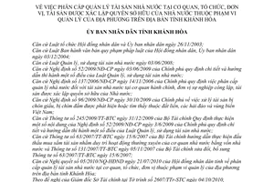 Quyết định 34/2010/QĐ-UBND phân cấp quản lý tài sản nhà nước