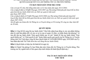 Quyết định 1863/QĐ-UBND công bố sửa đổi thủ tục hành chính