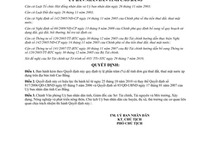 Quyết định 1784/2010/QĐ-UBND  tỷ lệ phần trăm (%) để tính đơn giá thuê đất
