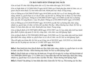 Quyết định 26/2010/QĐ-UBND nhiệm vụ quyền hạn Ban Thi đua khen thưởng Quảng Ngãi