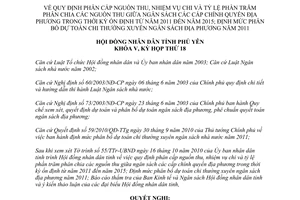 Nghị quyết 163/2010/NQ-HĐND phân cấp nguồn thu nhiệm vụ chi Phú Yên