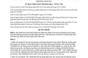 Quyết định 48/2010/QĐ-UBND định mức phân bổ dự toán chi thường xuyên ngân sách đ