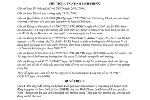 Quyết định 2429/QĐ-UBND 2010 dự toán kinh phí xây dựng Kế hoạch ứng phó biến đổi khí hậu Bình Phước