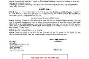 Quyết định 3056/QĐ-UBND  công bố thủ tục hành chính đã được sửa đổi, bãi