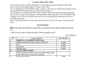 Quyết định 28/2010/QĐ-UBND giá tính thuế tài nguyên