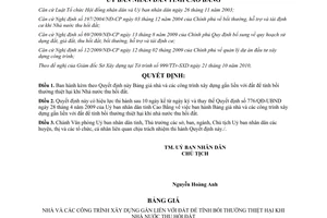 Quyết định 1886/2010/QĐ-UBND  Bảng giá nhà và công trình xây dựng