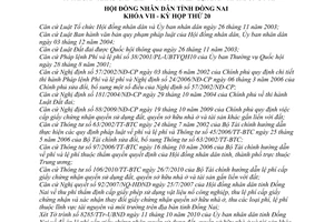 Nghị quyết 185/2010/NQ-HĐND lệ phí cấp giấy chứng nhận quyền sử dụng đất