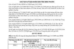 Quyết định 2463/QĐ-UBND sửa đổi Quyết định 798/QĐ-UBND Bình Phước