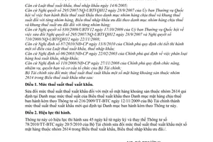 Thông tư 167/2010/TT-BTC sửa đổi mức thuế suất thuế xuất khẩu mặt hàng khoáng sả