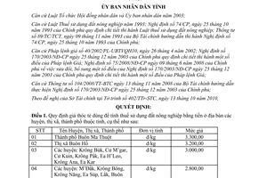 Quyết định 32/2010/QĐ-UBND giá thóc tẻ dùng tính thuế sử dụng đất nông nghiệp