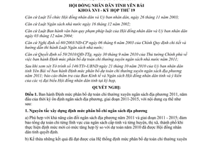 Nghị quyết 10/2010/NQ-HĐND định mức phân bổ dự toán chi thường xuyên ngân sách