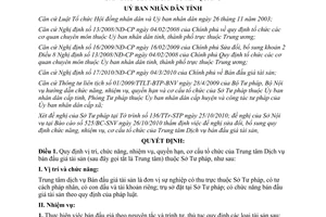 Quyết định 360/QĐ-UBND 2010 chức năngTrung tâm dịch vụ bán đấu giá tài sản Tuyên Quang