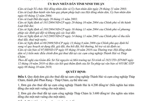 Quyết định 1794/2010/QĐ-UBND  đơn giá cho thuê đất tại cụm công nghiệp