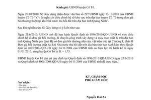 Công văn 1644/SXD-KTXD giải quyết vướng mắc đơn giá bồi thường nhà cửa