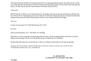 Công văn 7094/BGDĐT-GDTH tập huấn cán bộ quản lý công tác giáo dục khuyết tật