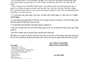 Thông báo 1947/TB-KBNN tỷ giá hạch toán ngoại tệ tháng 11 năm 2010