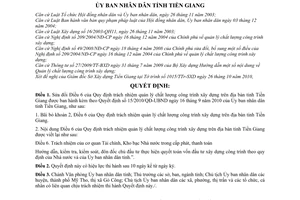 Quyết định 20/2010/QĐ-UBND sửa đổi Quyết định số 15/2010/QĐ-UBND