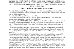 Quyết định 52/2010/QĐ-UBND sửa đổi Quyết định 13/2010/QĐ-UBND