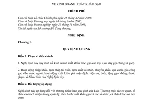 Nghị định 109/2010/NĐ-CP kinh doanh xuất khẩu gạo