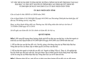 Quyết định 25/2010/QĐ-UBND thu hút người có trình độ cao và hỗ trợ sau đại học