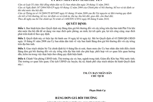 Quyết định 1782/2010/QĐ-UBND Bảng đơn giá bồi thường cây trồng