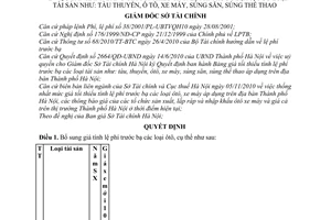 Quyết định 5372/QĐ-STC-BG  bảng giá tối thiểu tính lệ phí trước bạ