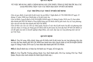 Quyết định 4338/QĐ-CT bổ sung bảng giá tối thiểu tính lệ phí trước bạ