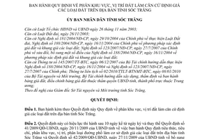 Quyết định 27/2010/QĐ-UBND  phân khu vực, vị trí đất