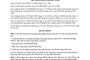 Quyết định 1548/QĐ-UBND ứng dụng công nghệ thông tin Bắc Ninh 2010