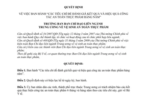 Quyết định 66/QĐ-BCĐTƯVSATTP công tác an toàn thực phẩm hàng năm
