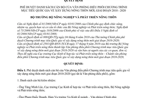 Quyết định 3054/QĐ-BNN-KTHT phê duyệt danh sách cán bộ Văn phòng điều phối