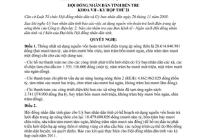 Nghị quyết 11/2010/NQ-HĐND sử dụng nguồn vốn đầu tư phát triển lưới điện Bến Tre