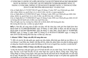 Thông tư 31/2010/TT-BGDĐT sửa đổi Quy chế thi chọn học sinh giỏi