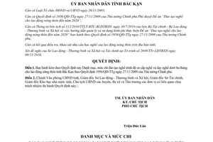 Quyết định 2483/QĐ-UBND 2010 chi đào tạo nghề trình độ sơ cấp nghề Bắc Kạn