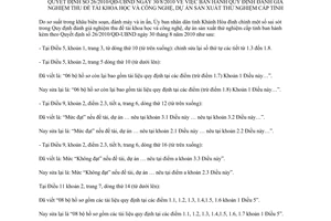 Quyết định 2995/QĐĐC-UBND 2010 đính chính Quyết định 26/2010/QĐ-UBND Khánh Hòa