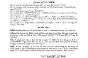 Quyết định 43/2010/QĐ-UBND bảng giá tính thuế tài nguyên nước khoáng sản Bình Dương