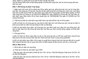 Thông tư 187/2010/TT-BTC  cơ chế, chính sách hỗ trợ giống cây trồng