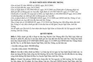 Quyết định 29/2010/QĐ-UBND điều chỉnh giá đất ở trên địa bàn ấp Mỹ Tây A, xã Mỹ