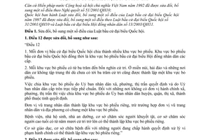 Sửa đổi Luật bầu cử đại biểu Quốc hội