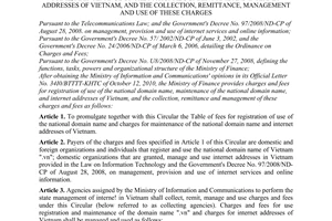 Circular No. 189/2010/TT-BTC stipulating charges for registration of use of the