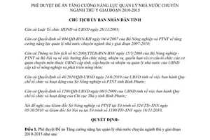Quyết định 2728/QĐ-UBND năm 2010 quản lý nhà nước chuyên ngành thú y